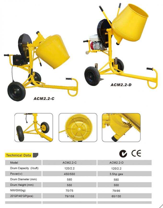 Staalmateriaal die Concrete Mixer 1.0mm bouwen de Mixer van het Gascement 2