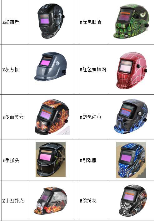 De Helm van het het Maskerlassen van elektricienprinted solar protective 4