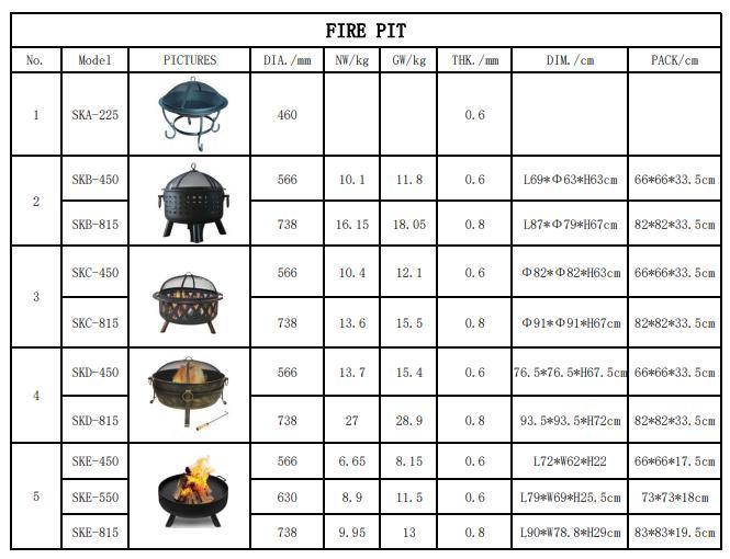 Draagbaar TuinWerktuigmachines ISO Openlucht het Verwarmen Fornuis voor Barbecue 0