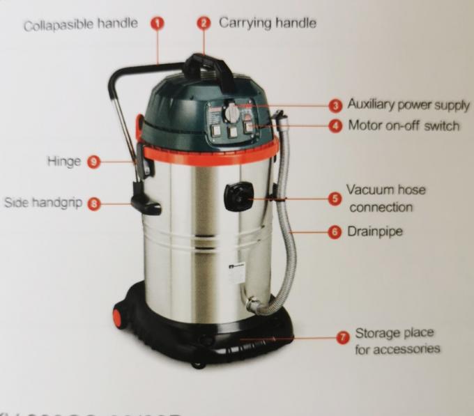 Van de de Stofzuigermachine 1200W van ISO Vacuüm het Stofreinigingsmachine voor Industrieel Gebruik 0