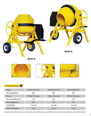 Van het de Machinegas van de broodjes Draagbaar Concrete Mixer de Motor Rond Handvat 1.0mm