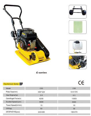 De TuinWerktuigmachines 5.5HP van de wegreparatie