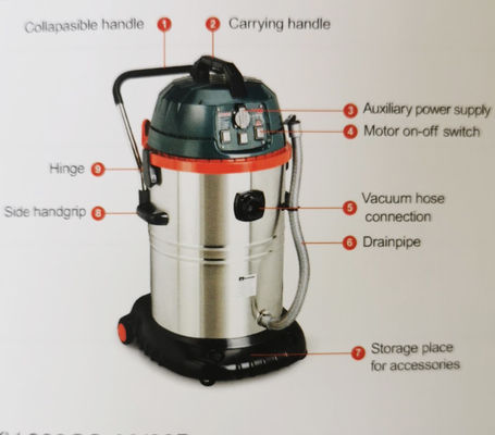 Van de de Stofzuigermachine van Ce van het de Enige Faseroestvrije staal de Natte Stofzuiger